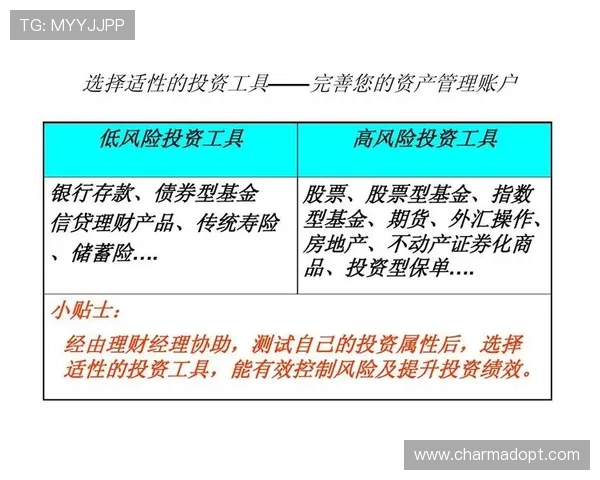 利用发财圈平台进行理财投资的实用建议与风险控制策略